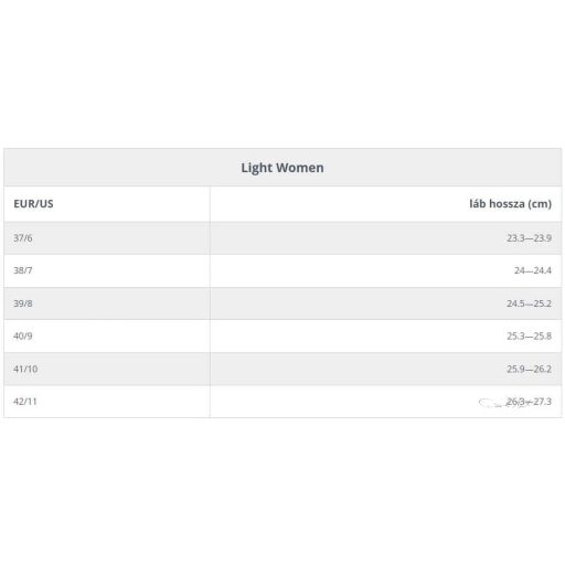 Grubin KAIRONŐII PAPUCS LIGHT - Ezüst