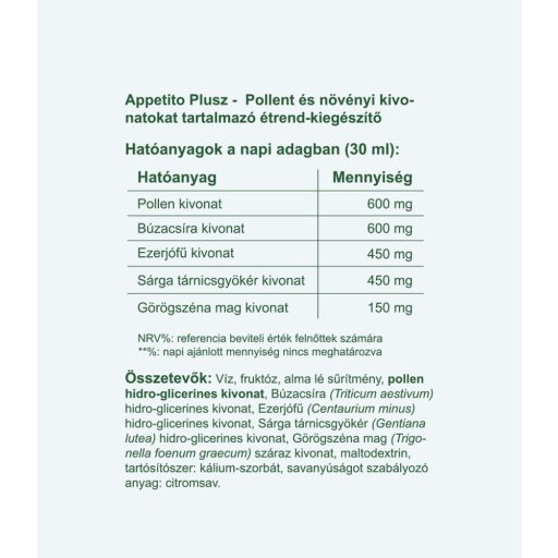 Vitaking Appetito Plus Szirup 200 ml